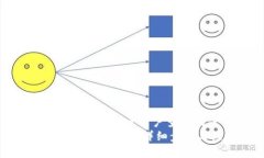 思考一个推广并且便于用户查看的优秀如何下载
