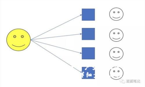 思考一个推广并且便于用户查看的优秀
如何下载owncoin钱包？详细步骤与注意事项