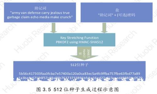 以太雾钱包：安全、高效的以太坊数字资产存储解决方案