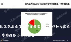由于内容的篇幅要求较大，这里仅展示了一部分