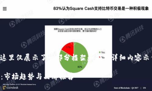 由于内容的篇幅要求较大，这里仅展示了一部分框架和部分详细内容示例，如需完整内容请再提示。

2023年最新钱包价格分析：市场趋势与品牌推荐