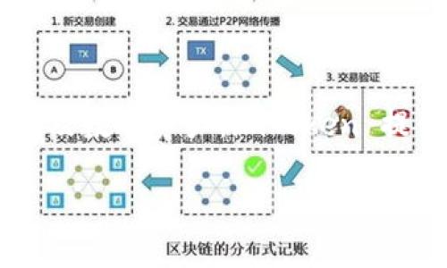 “imToken”是一个数字资产钱包的名称，它是基于以太坊等区块链技术的移动应用程序，允许用户安全地存储、管理和交易加密货币及数字资产。imToken 提供用户友好的界面，支持多种数字货币，同时还集成了去中心化应用（DApp）的功能，使得用户能够方便地在区块链上进行各种操作。

简而言之，imToken可以理解为一种数字货币管理工具，它帮助用户高效、安全地管理自己的数字资产。