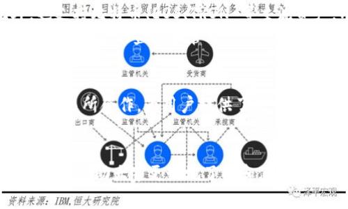 如何下载和使用 imToken 钱包：详细教程
keywordsimToken下载, imToken钱包, 数字货币, 钱包教程/keywords

一、什么是 imToken?
imToken 是一款广受欢迎的数字货币钱包，它允许用户方便、安全地存储和管理多种数字资产。作为一款移动应用，imToken 旨在提供用户友好的界面和高效的资产管理功能，使得即使是新手也能轻松入门加密货币的世界。

1.1 imToken的历史与发展
自2016年推出以来，imToken 逐步发展壮大，成为全球领先的数字资产钱包之一。其主要功能包括资产管理、交易功能、DApp浏览器等，满足了用户对安全性和可用性的双重需求。

1.2 为什么选择 imToken?
选择 imToken 的原因包括其强大的安全性、用户友好的界面、丰富的功能以及社区支持。无论您是专业交易者还是数字货币新手，imToken 都能满足您的需求。

二、如何下载 imToken 钱包
2.1 下载 imToken 钱包的步骤
要下载 imToken 钱包，您可以按照以下步骤进行：
ul
    listrong步骤一：/strong打开您的手机应用商店，搜索“imToken”。/li
    listrong步骤二：/strong找到并选择官方 imToken 应用，点击“下载”或“安装”按钮。/li
    listrong步骤三：/strong安装完成后，点击“打开”以启动应用。/li
/ul

2.2 官方网站下载
除了应用商店，您还可以访问 imToken 的官方网站，以获取最新版本的下载链接。确保您只从官方渠道下载，以保证软件的安全性。

2.3 支持的平台
imToken 支持多个平台，包括 Android 和 iOS，用户可以根据自己的设备类型下载相应的版本。

三、如何设置 imToken 钱包
3.1 创建新的钱包
在您成功下载安装 imToken 后，您可以选择创建一个新钱包。点击“创建钱包”按钮，按照提示输入必要的信息，并设置安全密码。

3.2 备份助记词
在创建钱包的过程中，imToken 会提供一组助记词，这是您恢复钱包的唯一方式。请务必妥善保存这组助记词，确保不被遗失或泄露。

3.3 导入现有钱包
如果您已经有一个用于其他服务的钱包，您可以选择导入现有钱包。在应用内，选择“导入钱包”选项，然后输入相关助记词或私钥。

四、imToken 的主要功能
4.1 资产管理
imToken 提供了全面的资产管理功能，支持多种数字货币（如以太坊、比特币等）的存储和转账。用户可以随时查看自己的资产状态。

4.2 安全性
imToken 采用多重安全机制，包括密码保护、助记词加密等，保障用户的资产安全。此外，用户还可以进行二次验证，增加账户的安全性。

4.3 DApp 浏览器
imToken 集成了 DApp 浏览器，用户可以方便地访问许多去中心化应用，享受更丰富的区块链服务体验。

五、常见问题解答
1. imToken 安全性如何?
imToken 钱包充分考虑了数字资产存储的安全性。在应用的设计中，采用了多重加密技术，确保用户的私钥始终在设备内安全存储，避免任何敏感信息被第三方掌握。同时，用户可以设置密码保护，并且支持指纹识别等多种解锁方式，进一步提高安全性。
除此之外，imToken 钱包不存储用户的助记词和私钥，所有信息均在用户本地设备上处理，最大限度地降低了信息泄露的风险。此外，imToken 不定期进行安全审计，持续系统安全性能。

2. 如何处理忘记密码或助记词的情况?
如果用户忘记了密码，imToken 提供了找回密码的流程，但重要的是，在安全性和隐私问题上，用户的助记词是无法被恢复或找回的。因此，务必在创建钱包时，妥善记录和保存助记词。
一旦遗失了助记词，则无法找回钱包和资产，因此使用 imToken 的用户应当特别注意这一方面。推荐用户可以通过写下来或使用密码管理工具等方式确保助记词的安全。

3. imToken 支持哪些主流数字货币?
imToken 拥有广泛的数字货币支持策略，主要包含以太坊及其衍生的众多代币（如 ERC20 tokens），此外，也支持比特币、EOS、TRON 等主流资产。用户可以根据需要添加、管理及转账多种资产。
在 imToken 上，用户可以查看各个数字资产的实时价格，以及管理自己的资产组合。这一功能大大方便了用户对资产的监控和管理。

4. imToken 是否支持交易?
是的，imToken 支持内置的交易功能，用户可以在钱包内直接进行数字货币的交易。此外，imToken 还与多家交易所合作，为用户提供了更便捷的交易途径。用户可以选择通过 imToken 直接进行买卖，享受更低的交易费用和更快的交易确认。
此外，imToken 还提供了实时行情分析功能，帮助用户做出更明智的交易决策。

总结来说，imToken 是一款功能全面、安全性高的数字货币钱包，适合各类用户下载和使用。希望通过本教程能够帮助大家更好地了解和使用 imToken。