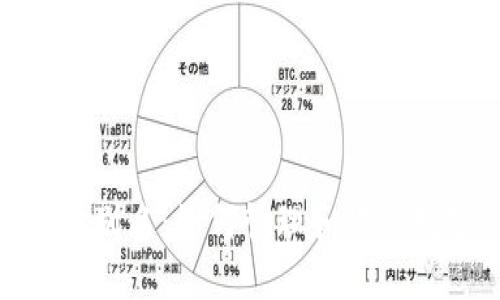 imToken地址别名：如何管理和你的数字资产钱包