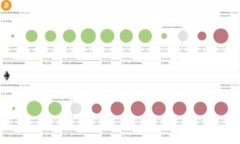 虚拟币能追踪吗？揭示区块链背后的秘密