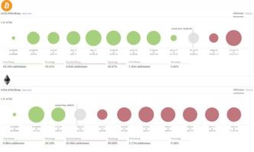 

虚拟币能追踪吗？揭示区块链背后的秘密