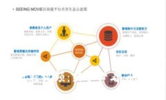 ImToken钱包注册教程视频：新手必看，快速上手数