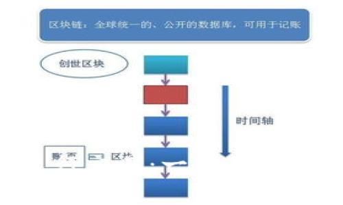 Trust钱包如何进行交易：一步步详解与常见问题解答