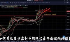   如何有效查询虚拟币转账记录的最佳网站推荐