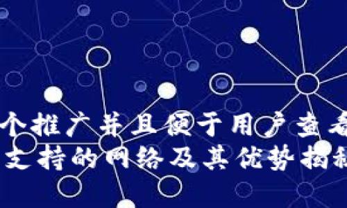 思考一个推广并且便于用户查看的优秀
IM钱包支持的网络及其优势揭秘