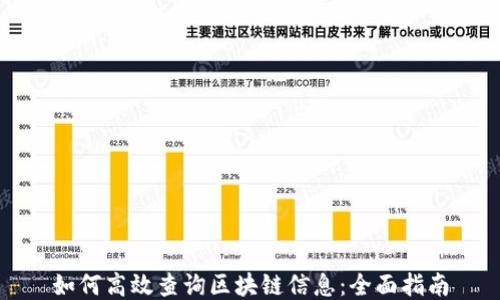 
如何高效查询区块链信息：全面指南