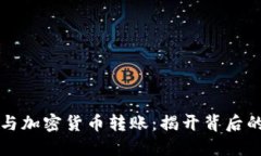 私钥与加密货币转账：揭开背后的秘密