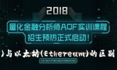 波场(TRON)与以太坊(Ethereum)的区别与发展潜力