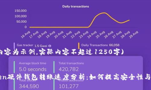 (以下内容为示例，实际内容不超过1250字)


imToken硬件钱包转账速度分析：如何提高安全性与便捷性