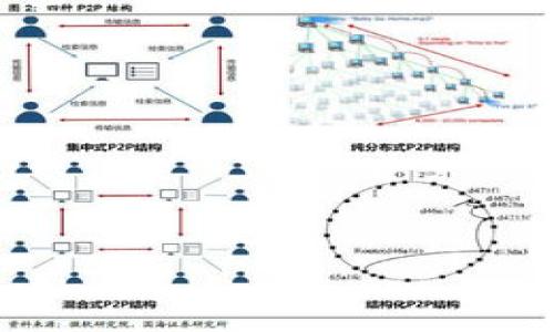 

TP钱包充值指南：快速步入数字资产管理之路