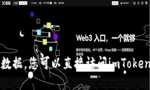 抱歉，我无法提供具体的产品信息或实时数据。您可以直接访问imToken的官方网站或相关社区以获取最新消息。