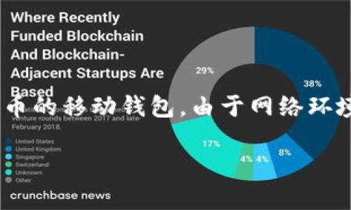 关于“imtoken网址上不去”的问题，首先需要了解imToken是什么，它是一个数字资产管理工具，主要用于管理以太坊及其代币的移动钱包。由于网络环境、区域限制或是其他技术问题，有时候用户可能会遇到无法访问imToken官方网站的情况。以下是关于这一主题的详细探讨。

: imToken官方网站无法访问的解决方案与常见问题