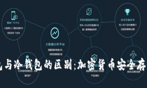 热钱包与冷钱包的区别：加密货币安全存储指南