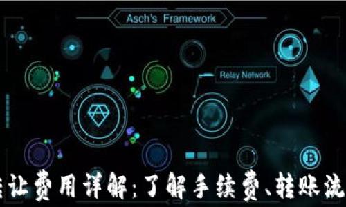 以太坊钱包转让费用详解:了解手续费、转账流程与影响因素