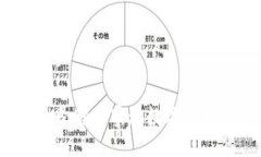 IM钱包换钱攻略：轻松实现数字货币与法币的转换