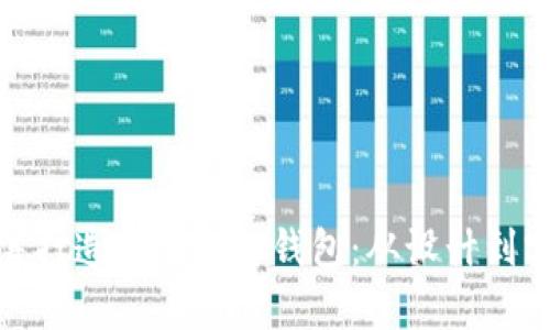 如何通过众筹打造你的理想钱包：从设计到实现的全攻略
