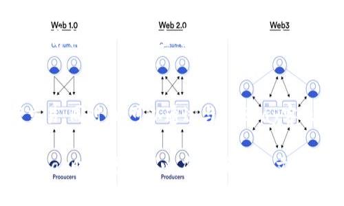 : 988pay支付平台如何便捷换钱？详解操作流程与注意事项

988pay, 支付平台, 换钱, 交易安全/guanjianci

在数字支付时代，988pay作为一个新兴的支付平台，正逐渐赢得消费者的信任与青睐。想必很多用户在使用988pay的过程中，会遇到如何便捷地进行换钱操作的问题。本文将围绕这一主题，为您详细介绍988pay支付平台的换钱操作流程、注意事项以及常见问题解答，帮助您更好地掌握这一支付工具，提升使用体验。

一、988pay支付平台简介
988pay是一个综合性的线上支付平台，除了支持传统的在线支付，用户还可以通过该平台进行零钱兑换、货币交易等多种操作。此平台致力于提供安全、便捷的支付体验，支持多种支付方式，包括银行卡、电子钱包、信用卡等。同时，它也在持续更新改进，以符合各类用户的需求。

二、988pay换钱操作流程
在988pay平台上进行换钱的操作步骤非常简单，下面就为您详细介绍一下操作流程。

h4步骤一：登录你的988pay账户/h4
首先，您需要登录自己的988pay账户，如果您还没有账户，可以在其官方网站或应用中轻松注册。注册完成后，按提示输入您的手机号和密码进行登录。

h4步骤二：进入‘换钱’功能/h4
登录成功后，在首页找到并点击“换钱”或“兑换”功能选项。通常在导航栏或者功能菜单中，能够明显看到该选项。

h4步骤三：选择兑换的货币类型/h4
988pay支持多种货币的兑换，您需要提前清楚自己想要换成什么货币。在选择货币时，请注意各类货币的汇率变化，以选择一个较为合适的时间进行兑换，获取更多的利益。

h4步骤四：输入换钱金额/h4
在选择完货币类型后，您需输入要兑换的金额。系统将自动计算出您能获得的另一种货币的金额，同样也会显示相关的手续费。

h4步骤五：确认交易信息/h4
确认交易信息无误后，点击“确认兑换”按钮。此时，系统会弹出提示框告知您交易成功或失败。

h4步骤六：查看交易记录/h4
交易成功后，您可以通过‘交易记录’功能查看此次换钱的详细信息，包括时间、金额、手续费等。

三、注意事项
在使用988pay进行换钱时，有一些注意事项用户需要了解，以保障自己的利益。

h41. 汇率波动/h4
由于外汇市场的波动，兑换的汇率可能会有所变化，因此建议用户在兑换前先查看历史汇率趋势，选择合适的时机进行兑换。

h42. 手续费问题/h4
每笔交易都需要支付一定的手续费，尽量在支付时多关注手续费的标准，选择最优的方案。

h43. 安全性/h4
确保您账户的安全，不要轻易泄露自己的账户信息和密码，定期更换密码，并启用两步验证功能，以防止账户被盗。

h44. 客服支持/h4
遇到问题时，尽量联系988pay的客服获取帮助，避免因操作失误造成的损失。客服能及时解答您的问题并提供有效的解决方案。

四、常见问题解答

h41. 988pay换钱的手续费是多少？/h4
手续费是用户在988pay换钱时需要关注的重要因素，手续费通常是依据兑换金额的不同而有所变化。一般来说，手续费会在兑换过程中明确提示给用户。通过合理的选择兑换时机和金额，有时可以减少手续费带来的损失。此外，988pay还不定期会举行一些优惠活动，可能会降低部分兑换手续费，用户可密切关注其官方网站或APP中的消息通知。

h42. 换钱失败的原因是什么？/h4
换钱失败可能有多种原因，常见的包括网络连接不良、账户余额不足、兑换额度超限、操作超时等。为了避免这些问题，建议用户在操作前确保网络连接畅通，检查账户余额是否足够以完成此次交易。若余额充足却依然无法成功兑换，可能需要联系988pay的客服进行进一步的故障排查，以获得准确的解决方案。

h43. 换钱后资金到帐时间是多久？/h4
在988pay进行换钱后，资金到账时间通常比较迅速。一般来说，资金会在5-10分钟内到账，但在高峰期间可能会稍有延迟。若在较长时间内仍未到账，用户可前往交易记录查看状态，必要时联系988pay的客服进行查询。

h44. 988pay是否支持国际换钱？/h4
988pay目前主要支持国内的货币兑换，对于国际交易需要查看平台的具体规定。对于想要进行跨国交易的用户，建议先了解相关政策，确保合规后再进行交易。同时，也可以通过与988pay客服联系，获取最新的国际交易支持信息。

综上所述，988pay支付平台以其简便的操作流程和便捷的换钱方式，成为越来越多用户的选择。了解了换钱的具体流程及相关注意事项，相信您在使用988pay时会更加得心应手。希望本文能够帮助到您，提升您的使用体验！