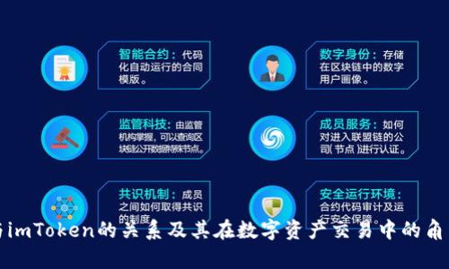 火币与imToken的关系及其在数字资产交易中的角色解析