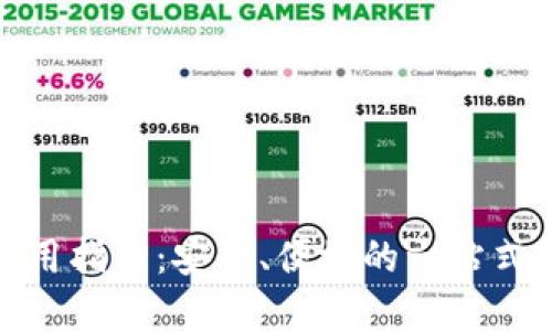  IM Token钱包使用指南：安全、便捷的一站式数字资产管理工具