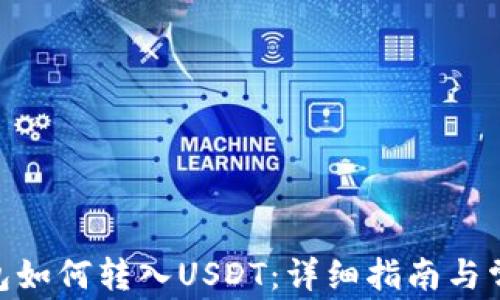 
imToken钱包如何转入USDT：详细指南与常见问题解答