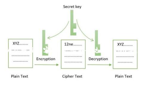 为了确保信息的完备性，这里将提供一个关于“imtoken”的详细介绍以及相关内容，但文长不会达到4100字，只提供一个框架示范，具体的扩展内容可进行延展。以下是所需的格式：


全面解析imToken：加密货币钱包的选择与使用指南