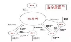 如何解决imToken钱包个人注册困难的详细指南