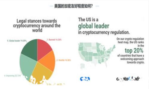 
LCS钱包与imToken钱包全方位比较：选择最佳数字资产管理工具