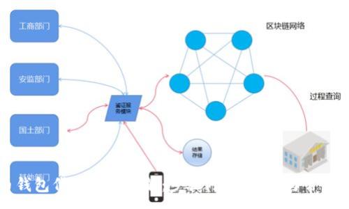 :
货币钱包代币转出详解：步骤、注意事项与常见问题