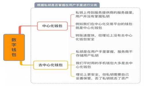 在讨论“u币买卖犯法”这一问题之前，让我们先明确一些背景信息。

uB币的定义和用途/u  
u币，通常是指一种虚拟货币或游戏内的货币，广泛应用于网络游戏、娱乐平台等。在这些平台上，用户可以通过完成任务、消费、充值等方式获得u币，然后用这些u币进行进一步的消费和交易。例如，在某些游戏中，玩家可以用u币购买道具、角色等。此外，一些用户可能会选择将u币从一个账户转卖给另一个用户，甚至进行跨平台交易。

uu币的法律地位/u  
在不同国家和地区，虚拟货币和数字资产的法律地位存在很大差异。某些地方对虚拟货币的监管较为宽松，而某些地方则采取了严格的监管措施。特别是涉及到货币交易与流通的行为，往往有可能触及法律问题。

u币买卖的法律风险  
u币的买卖可能面临几种法律风险，特别是在未明确法律规定的地区：  
1. 交易的合法性：  
在一些国家，虚拟货币的交易是被法律允许的，但仍然需要遵循相关的法律法规，例如反洗钱法律、消费者保护法等。然而，某些地区对虚拟货币交易的法律地位尚不明确，这可能导致交易的合法性受到质疑。  
2. 平台的合法性：  
提供u币买卖服务的平台是否合法也会影响交易本身的法律风险。如果所使用的平台没有获得相关的法规许可，用户参与其交易也可能面临法律风险。  
3. 合约的有效性：  
用户之间的交易通常基于某种协议，然而在法律上，某些无正式承诺的交易可能被认定为无效，这可能使得买卖双方在出现争议时没有法律保障。  

怎样合法交易u币  
即使存在法律风险，用户仍可以通过某些方式进行合法的u币交易：  
1. 选择合法平台：  
用户在进行u币交易时，选择一个合法且受监管的平台至关重要。这些平台通常会有相关的合规措施，使用户的交易相对安全且具有法律保障。  
2. 了解当地法律：  
用户在进行u币交易之前，应该了解自己所在地区的相关法律法规。确保该交易在当地是被允许的，避免盲目进行买卖造成法律风险。  
3. 记录交易信息：  
在进行u币交易时，记录下所有交易的信息，包括交易时间、金额、对方账号等，这样在出现争议的情况下，有相关证据进行维权。  

u币买卖可能面临的法律问题  
u因u币买卖产生的法律问题主要包括：/u  
1. 洗钱风险：  
在某些地区，法律对于虚拟货币的监管非常严格，主要是因为其可能被用于洗钱等非法活动。如果一笔u币交易被认为有洗钱嫌疑，交易双方都可能受到法律的追究。  
2. 消费者权益保护：  
若交易平台未能合理保护消费者权益，如隐藏交易费用、不公正的退款政策等，用户可能面临经济损失，而维权可能需要耗费大量时间与精力。  
3. 税务问题：  
在某些国家和地区，虚拟货币的交易被视为资本收益，需要缴纳税款。如果用户未能在交易中如实申报，可能会面临税务局的处罚。  
4. 国际交易问题：  
若买家与卖家来自不同的国家，法律和税务问题将更加复杂。用户需要了解不同国家之间在虚拟货币交易方面的法律差异，以避免不必要的风险。  

总结  
u币买卖虽然在一些情况下可能是合法的，但由于各国法律的差异和平台的监管措施，用户在进行交易时必须谨慎。了解相关法律，选择正规、安全的平台，记录交易信息，才能降低法律风险，确保利益不受损失。  

在继续探讨“u币买卖犯法吗”这一复杂问题之前，下面列出4个可能的相关问题：

1. 什么是u币？
2. u币的法律定义是什么？
3. 如何识别一个合法的u币交易平台？
4. 在u币交易中，如何保护个人权益？

接下来，我们将详细回答这四个问题。  

1. 什么是u币？  
u币是一种虚拟货币，通常用于网络游戏、社交平台和在线交易中。它可以通过游戏内的任务、充值等方式获得，并在相应的平台上使用。比如在某款游戏中，u币可能被用于购买高级道具、角色升级或发放奖励等。  
u币的特点在于其易得性和使用便利性，玩家通过完成任务或轻松充值即可以得到u币。但对u币的使用往往存在某种限制，可能只能在特定的游戏内或特定的平台上使用。此外，部分玩家也会选择在交易市场上交换u币，进行买卖。这一行为虽然受到部分玩家的追捧，但因其法律地位不明确，一旦出现纠纷很难维护自身权益。  

2. u币的法律定义是什么？  
u币的法律定义在不同地区和法律体系中可能存在较大差异。在许多国家和地区，u币通常被视为一种虚拟财富，虽未被赋予正式货币的地位，但在某些情况下可被划归为一种资产类型。  
例如，在美国，某些虚拟货币（虽然与u币存在不同）被视为财产，并需纳入税务申报；而在欧盟部分国家，u币似乎在法律上没有明确分类，交易的风险由用户自行承担。整体而言，u币的法律定义受多个因素影响，如其使用场景、交易行为的合法性等，多方因素共同作用下，影响u币交易的法律风险与用户利益保障。  

3. 如何识别一个合法的u币交易平台？  
选择一个合法的u币交易平台至关重要，以下几点可以帮助用户识别：  
1. 检查平台许可证：  
合法平台通常会公开其经营许可证、注册信息。在进行交易之前，用户需要确认平台是否在法律允许的范围内运营。  
2. 用户评价和信誉：  
浏览平台的用户评价，了解其他用户的体验以及平台的信誉情况。尽量选择评价较高和知名度高的交易平台。  
3. 安全保障措施：  
合法平台一般会提供安全保障措施，如数据加密、用户账户保护等功能，确保交易过程的安全性。  
4. 正式的条款与隐私政策：  
对平台的条款与隐私政策进行审查，看看其是否保护用户的权益，并明确交易费用、退款政策等细节。  

4. 在u币交易中，如何保护个人权益？  
保护个人权益在进行u币交易时更显得尤为重要：  
1. 保持详细交易记录：  
保持每笔交易的详细记录，包括对方账号、交易时间、金额等信息，以备不时之需。  
2. 使用受法律保护的支付方式：  
在进行u币交易时，尽量选择使用第三方支付平台，以确保交易的安全性和合法性。如果可能，使用银行转账等方式增加交易的可追踪性。  
3. 保持警惕，避免诈骗：  
许多关于u币的诈骗行为层出不穷，始终保持警惕，避免轻信与不详的交易建议。在做交易之前，验证对方的身份及其信誉。  
4. 关注法律动态：  
保持对相关法律法规的关注，及时更新对u币相关法律动态的理解，以尽量降低风险。  

通过以上部分的详细讨论，我们可以看到u币买卖的法律复杂性以及用户在交易中所需的警惕性，确保合法、规范地进行交易将是当下及未来发展的一大命题。