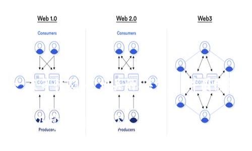 在此，我将为您提供一个与“imToken转出一直等待确认”相关的、关键词，并围绕该主题写出详细内容和相关问题，供您参考。

为什么imToken转出一直等待确认？解决方案及常见问题解答