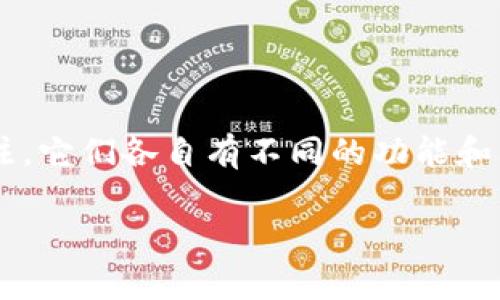 在加密货币和区块链技术日益普及的今天，各种数字货币钱包层出不穷，tp钱包和im钱包作为其中的两个代表，吸引了不少用户的关注。它们各自有不同的功能和特色，而许多用户关心的问题是这两种钱包是否能够互通。本文将详细介绍tp钱包和im钱包的功能、优势，以及它们之间的互通性问题。

TP钱包与IM钱包的互通性解析