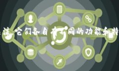 在加密货币和区块链技术日益普及的今天，各种