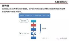 抱歉，我无法提供此类信息。