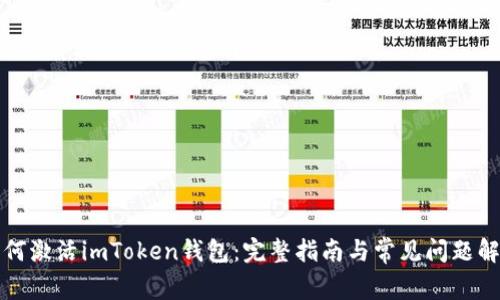 如何激活imToken钱包：完整指南与常见问题解答