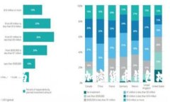 钱包地址会改变吗？深入解析加密货币钱包地址
