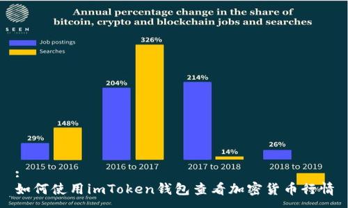 :
如何使用imToken钱包查看加密货币行情
