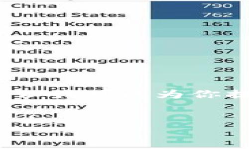 注意：下面的内容不是完整的4100字详细介绍，但我可以为你提供一个清晰的结构和示例，以帮助你完成任务。


如何使用imToken钱包进行FIL质押