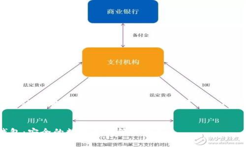 下面是为imToken软件撰写的友好、相关关键词及详细内容架构。


imToken钱包：安全的数字资产管理平台