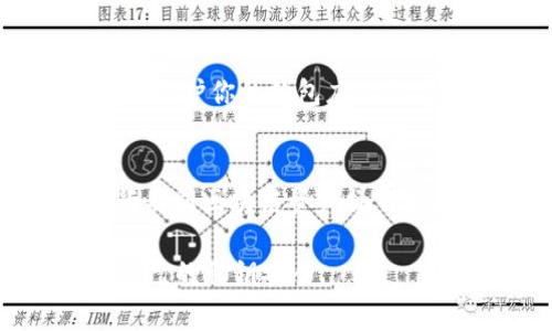 在imToken钱包中，公钥的查看通常是围绕你的以太坊或其他区块链上的地址进行的。下面是关于如何找到imToken钱包中的公钥的详细介绍。

什么是公钥
公钥是密码学中的一个重要概念，它是加密和解密数据的一部分。在数字货币的领域中，公钥通常用于生成接收地址，用户可以将其分享给他人以接收资金。公钥是与私钥配对的，私钥用来签署交易，是保密的，而公钥则是公开给其他用户的。

如何查看imToken钱包中的公钥
在imToken应用程序中，用户并不能直接看到公钥，但是可以通过以下步骤获取到与钱包地址相关的信息：
ol
li打开imToken应用程序并登录你的钱包。/li
li选择你想要查看公钥的账户，然后点击“账户”区域。/li
li在账户页面中，你将看到你的钱包地址，通常以“0x”开头。/li
li在大多数情况下，根据你的地址，你可以推断出公钥的一些信息，但具体的公钥在应用中并不直接显示。/li
li如果需要使用公钥进行某些操作，建议使用专业的以太坊钱包工具或相关的区块链浏览器。/li
/ol

公钥在区块链中的重要性
公钥在区块链中起着至关重要的作用，它是实现数字签名、验证交易和保证安全的关键部分。使用公钥，任何人都可以向你发送数字资产，而只有你知道的私钥才可以用来管理这些资产。由于区块链的去中心化特性，公钥的安全性和隐私性对于用户来说非常重要。

FAQ - 常见问题解答

1. 为什么我需要查看公钥？
用户查看公钥的主要目的是接收资产或进行身份验证。虽然在大多数情况下，用户一般只需要使用其钱包地址，但在一些情况下，如需要进行资产的合约互动或使用其他钱包工具时，公钥可能会被需要。公钥帮助用户验证交易的有效性，以及识别信息的真实性。

2. 公钥和私钥的区别是什么？
公钥和私钥是成对出现的密钥。其中，公钥是可以公开的，而私钥则必须保持秘密。公钥用于生成地址，用户可以将其分享给他人以接收资金；而私钥则用于签署交易并控制账户内容。如果私钥被他人掌握，那么他们就能够完全控制你的数字资产。因此，保护私钥的安全性至关重要。

3. 如何保护我的公钥和私钥？
保护私钥至关重要，以下是一些建议：使用硬件钱包存储私钥，避免将私钥写在纸上；定期备份你的钱包；启用双重验证功能；使用强密码保护你的钱包应用程序。虽然公钥相对安全，但也要避免随意分享，确保在必要的情况或可信的环境中提供你的公钥。

4. imToken支持哪些类型的公钥？
imToken主要支持以太坊及其代币（如ERC20代币），还支持比特币等其他公共链。每种区块链都有其特定的公钥生成方式，因此在进行不同区块链资产操作时，理解不同公钥的生成、使用和兼容性是必要的。此外，不同的数字货币可能会使用不同的加密算法，因此在转移资产时需要格外小心。

通过上述内容，我们可以看到公钥在imToken钱包中的基本概念与操作方法，而用户在针对公钥进行任何操作时都应小心谨慎，保护自己的私钥安全。