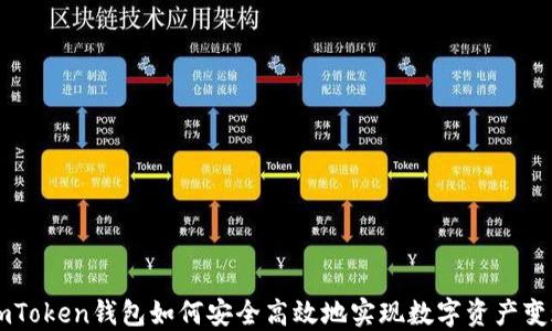 
ImToken钱包如何安全高效地实现数字资产变现