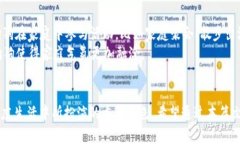 狗狗：忠诚与财富的体现狗狗, 钱包, 忠诚, 宠物