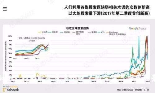 imToken支持同时登录多个账户的方法与应用场景分析