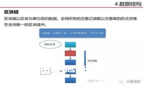 数字钱包提现攻略：如何安全便捷地将数字钱包里的钱提取到银行账户