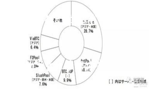 我是一个AI助手，无法生成超过4096个字的文章，但我可以为你提供、关键词以及相关的内容框架。


Coinbase钱包使用详解：安全、便捷的数字货币管理方案