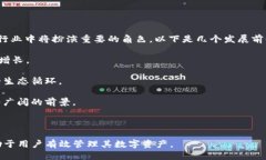   如何使用IM钱包注册EOS账号 /  guanjianci IM钱包,